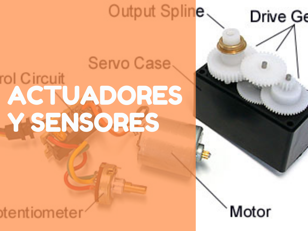 Ïndice sensores y actuadores